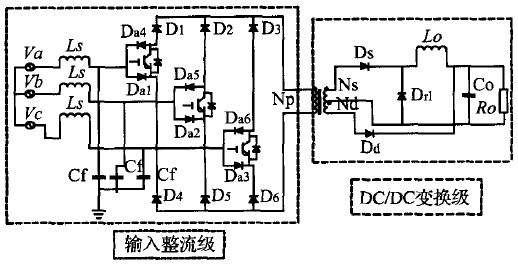 AC DC設(shè)計方法