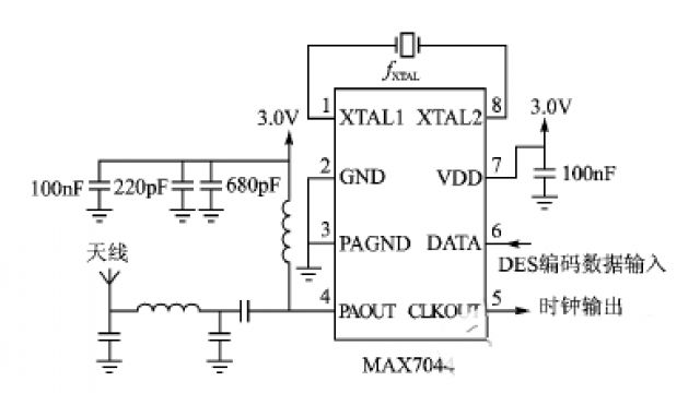 無(wú)線射頻（RF）電路