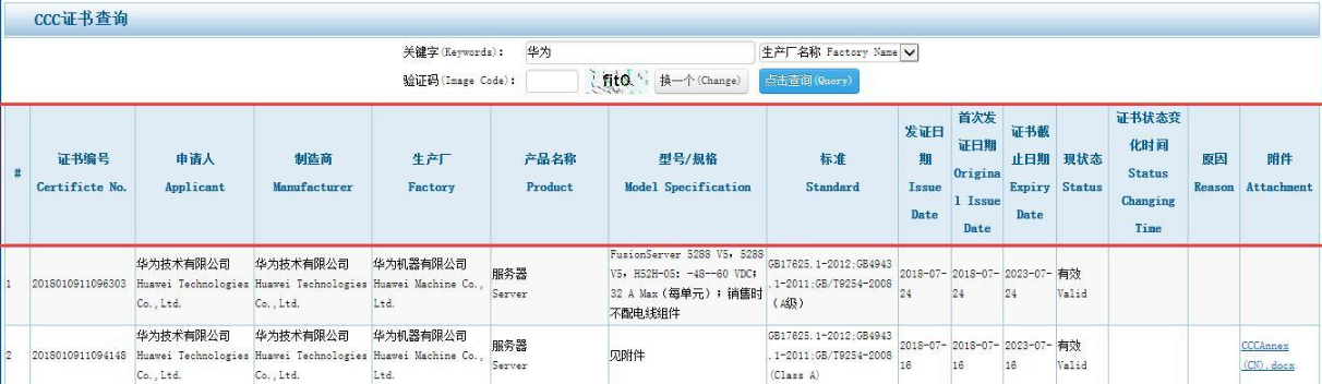 ccc驗證碼查詢