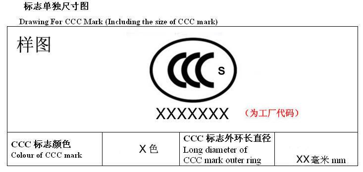 3C認(rèn)證