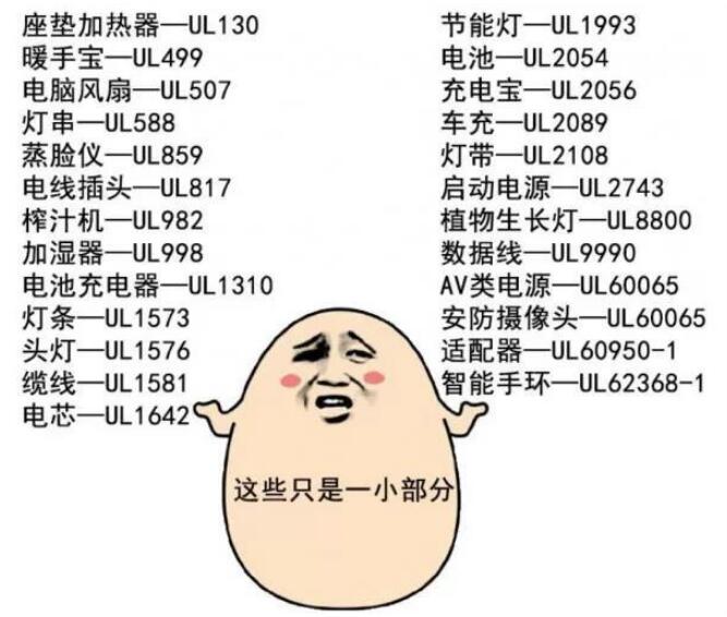 亞馬遜UL測試報告